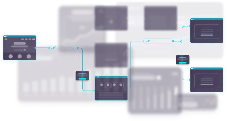 User journey flow with connected screens, decision checkpoints, and cyan connection lines